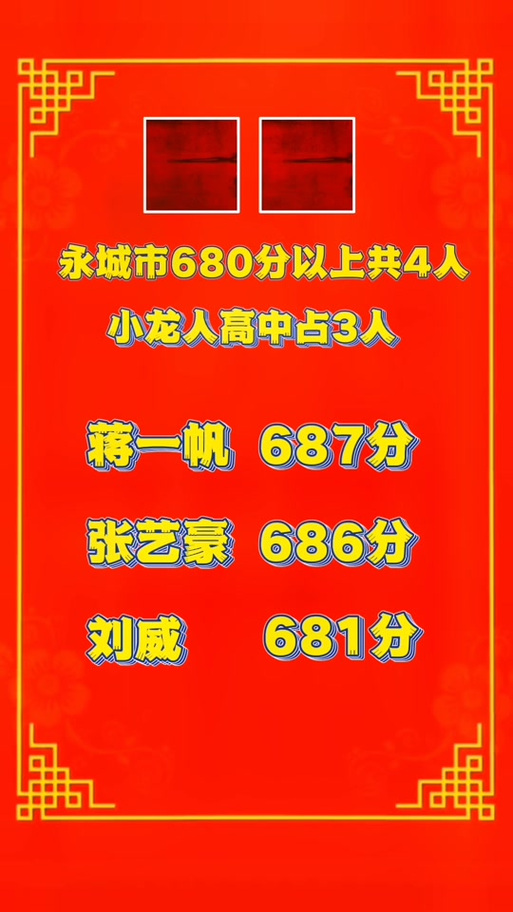 河南永城高中录取分数线是多少？-图2