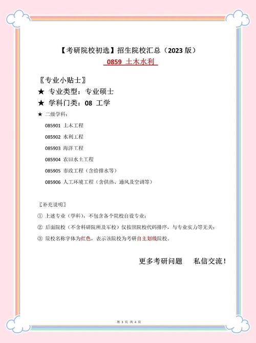 给排水考研选校，哪些大学更值得？-图3