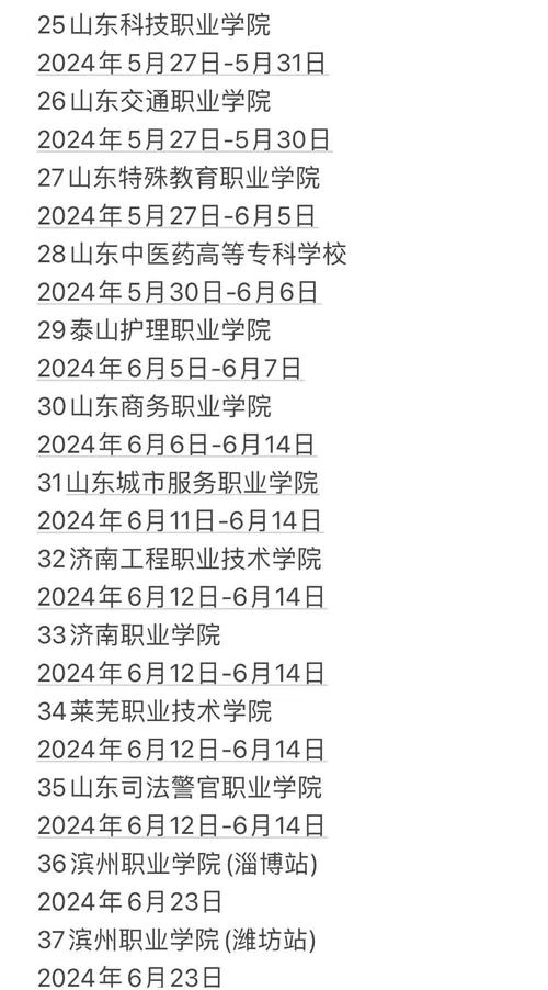 山东诸城录取时间何时公布？-图3