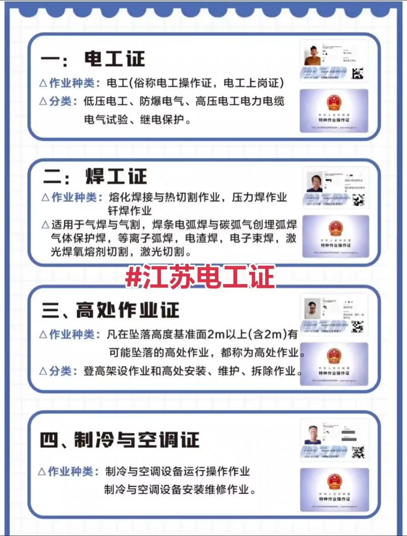 江苏中级电工报名条件有哪些?-图2 江苏中级电工报名条件有哪些?-图2