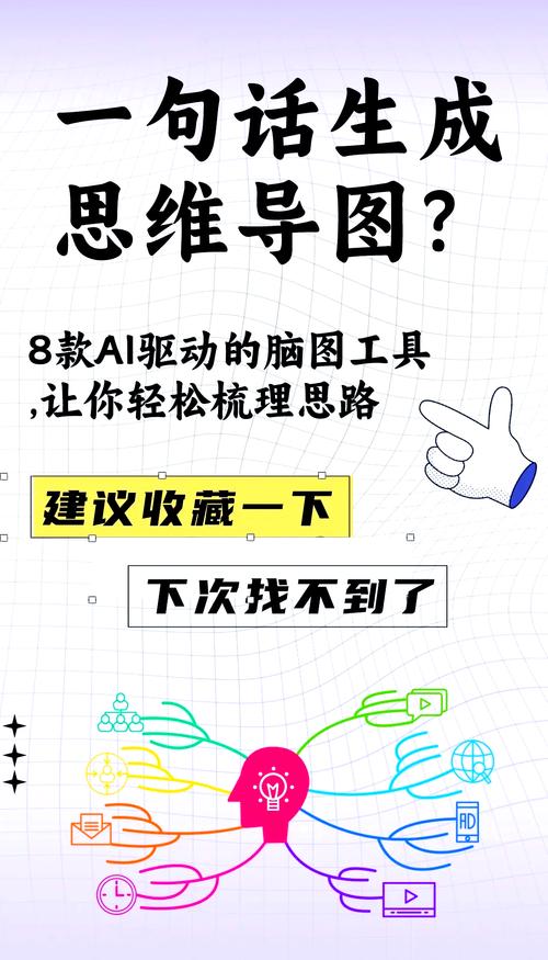 创意思维学-图2 创意思维学-图2