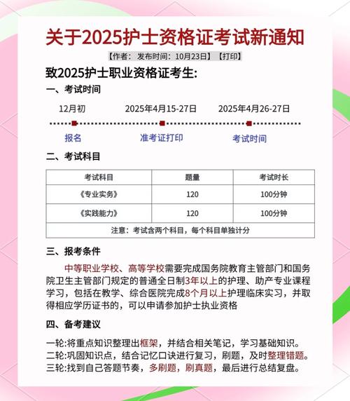 职校高护报名条件有哪些?-图3 职校高护报名条件有哪些?-图3