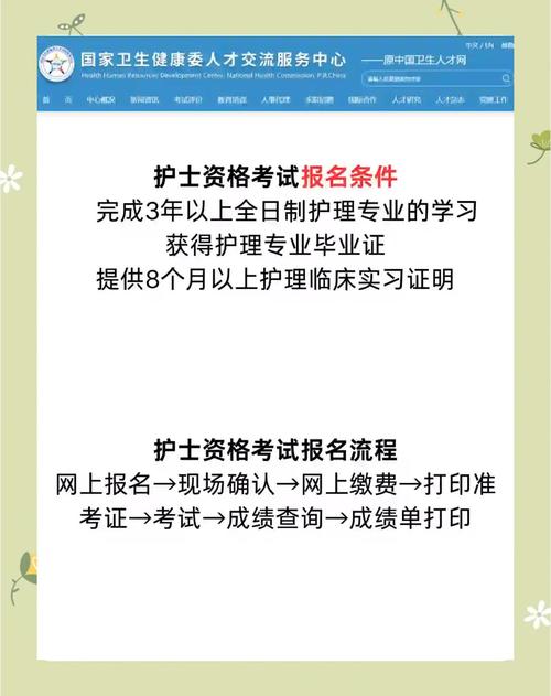 新疆护士自考报名条件有哪些？-图2