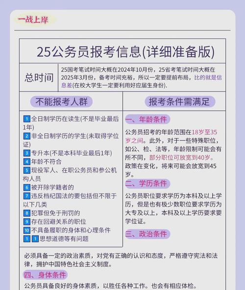 省统考报名条件有哪些?-图3 省统考报名条件有哪些?-图3