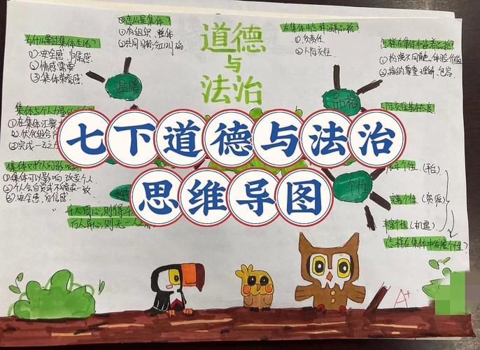 法治思维的前提-图1