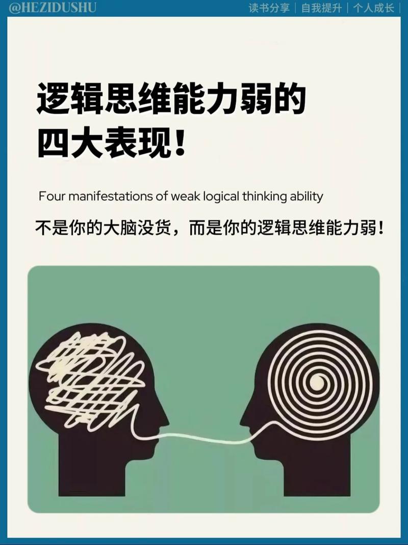 逻辑性思维问题,核心难点究竟在何处?-图1 逻辑性思维问题,核心难点究竟在何处?-图1