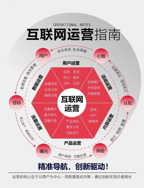 互联网思维模式到底是什么?-图1 互联网思维模式到底是什么?-图1