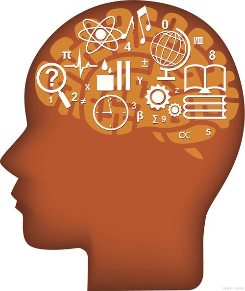 发散专注思维，如何平衡与转化？-图2