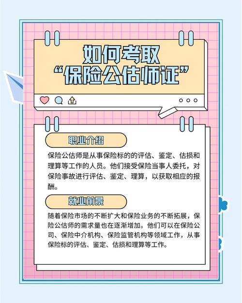 保险公估考试报名条件有哪些？-图1