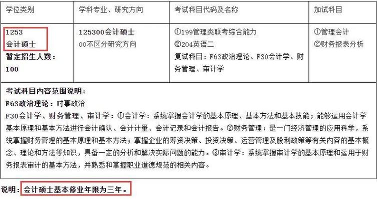 安徽大学MPAcc哪个更好考?-图2 安徽大学MPAcc哪个更好考?-图2