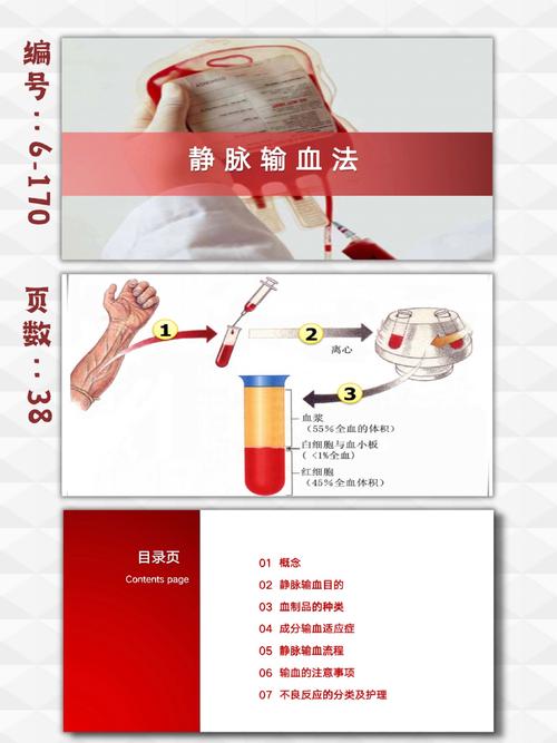 输血初级报名条件有哪些？-图3