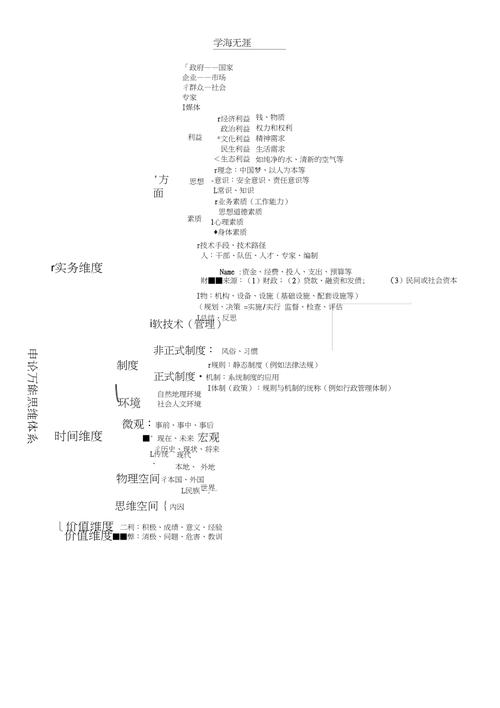 钟君思维体系的核心要义是什么?-图1 钟君思维体系的核心要义是什么?-图1
