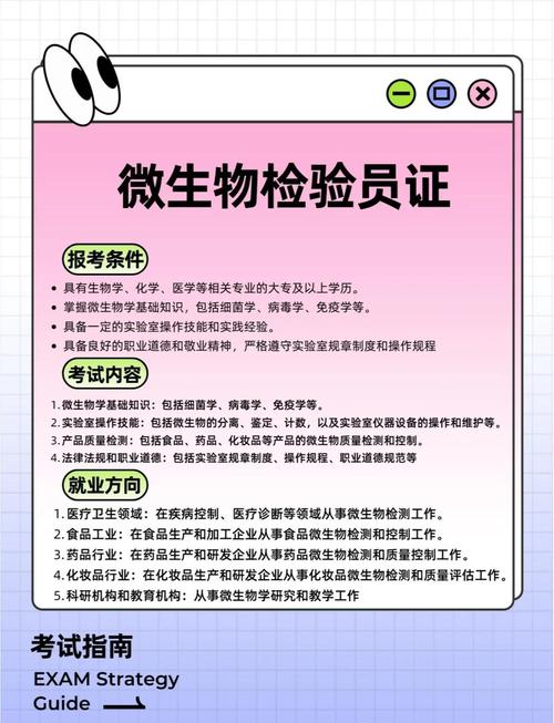 微生物报名条件有哪些？-图1