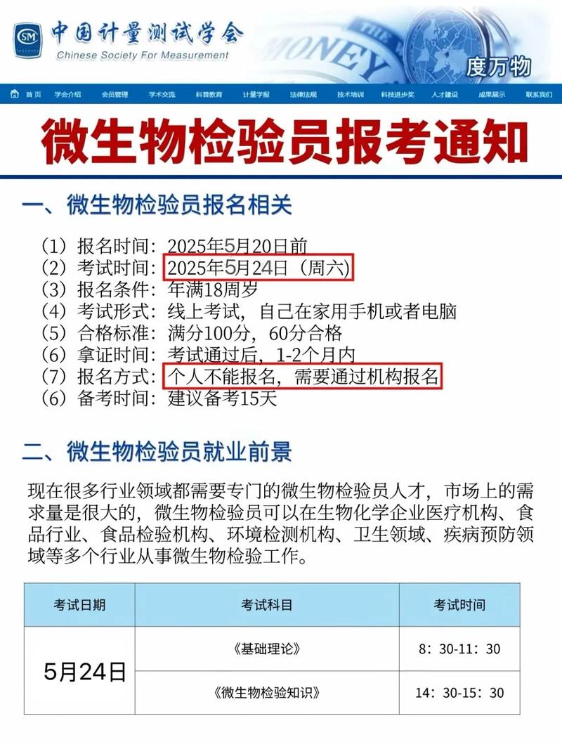 微生物报名条件有哪些？-图3