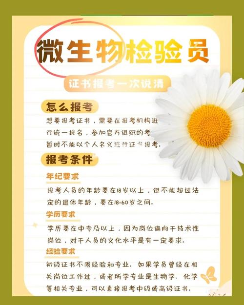 微生物报名条件有哪些？-图2