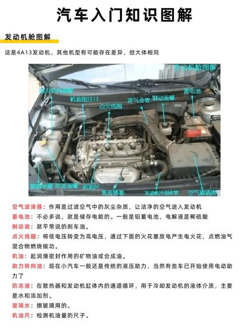 发动机思维导图如何构建核心知识体系？-图1