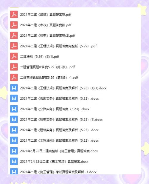 二级增项考试报名条件有哪些?-图1 二级增项考试报名条件有哪些?-图1