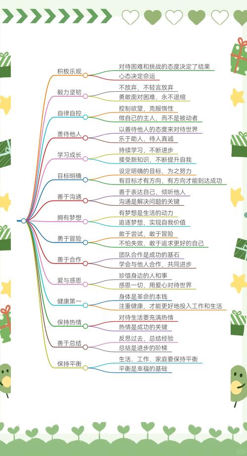 思维究竟分哪几种类型?-图1 思维究竟分哪几种类型?-图1