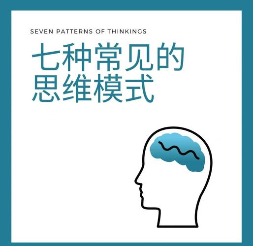 思维究竟分哪几种类型?-图2 思维究竟分哪几种类型?-图2