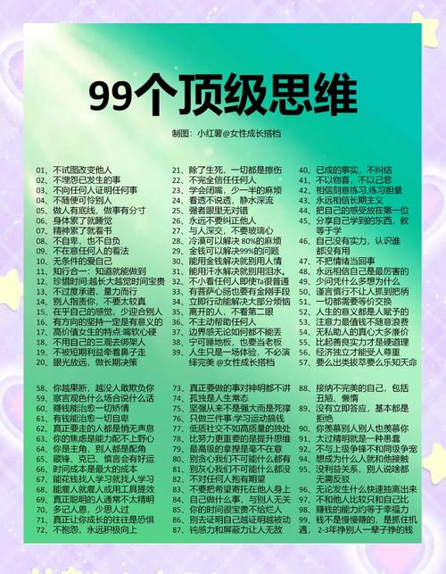 思维究竟分哪几种类型?-图3 思维究竟分哪几种类型?-图3