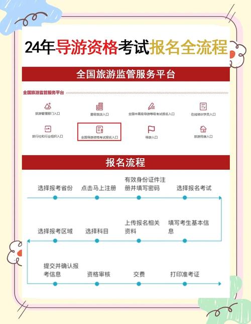 安徽导游报名条件有哪些具体要求?-图2 安徽导游报名条件有哪些具体要求?-图2