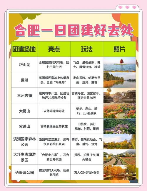 安徽导游报名条件有哪些具体要求?-图3 安徽导游报名条件有哪些具体要求?-图3