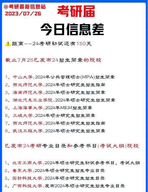 研究生官网是哪个?-图1 研究生官网是哪个?-图1