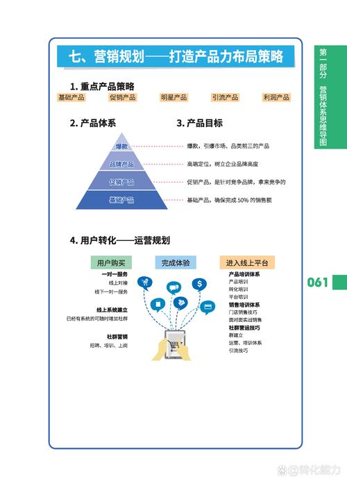 互联网思维做营销，核心是什么？-图2