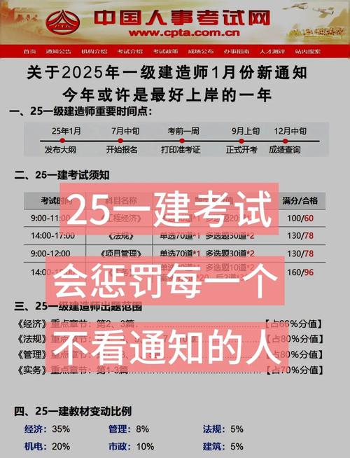 上海一建报名条件有哪些具体要求?-图1 上海一建报名条件有哪些具体要求?-图1