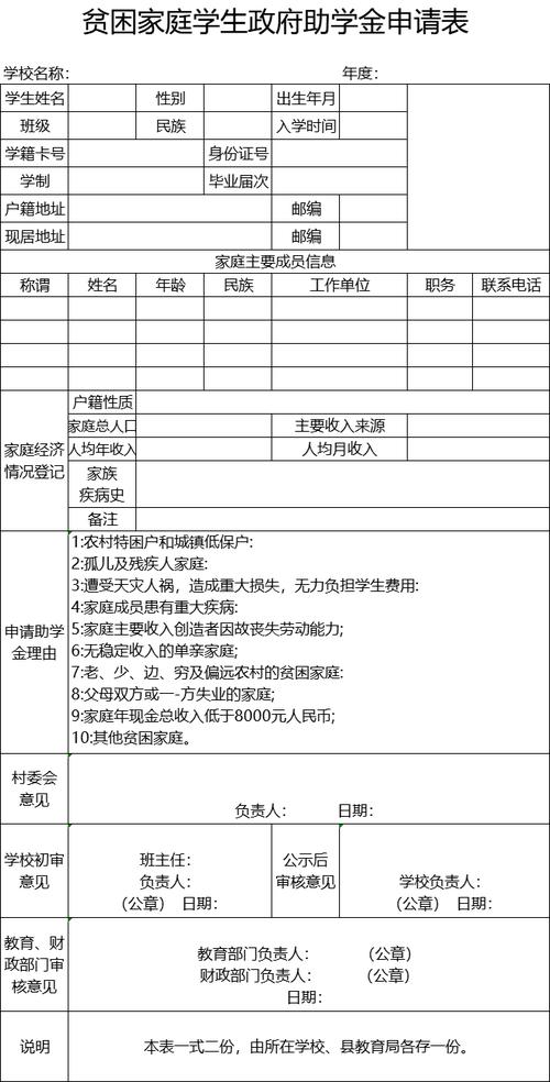 贫困户高考录取分数线是多少?-图2 贫困户高考录取分数线是多少?-图2