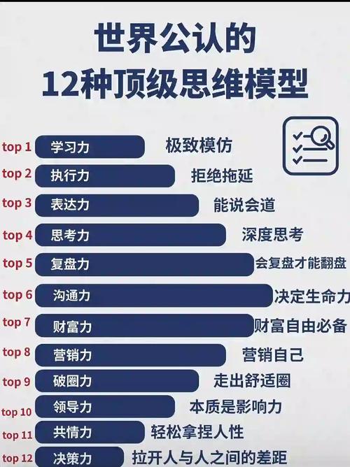 父式思维是什么？它有何影响？-图1