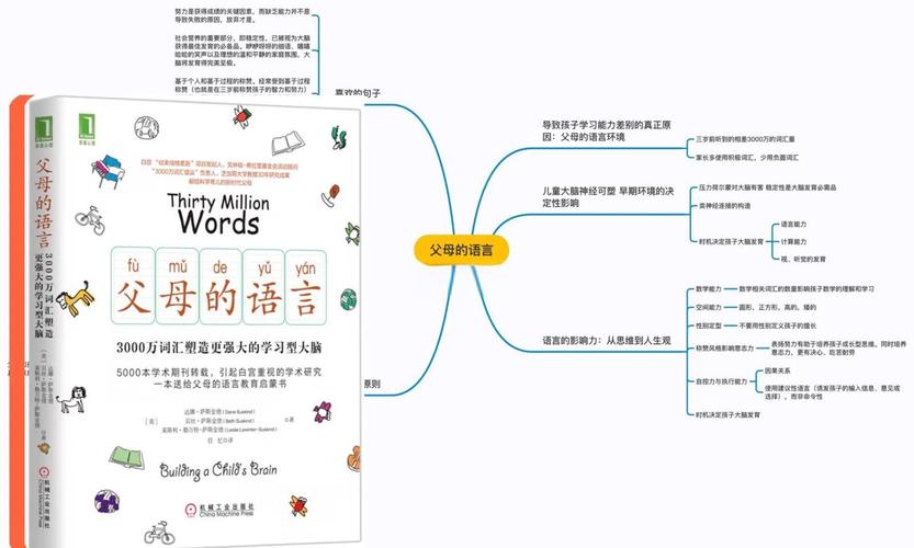 父式思维是什么？它有何影响？-图2