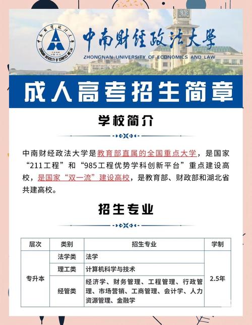 南财经自考报名条件有哪些?-图2 南财经自考报名条件有哪些?-图2