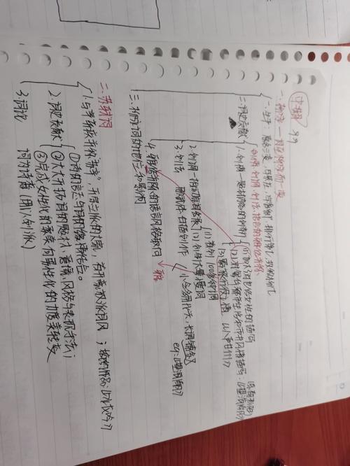 宋词思维导图，如何梳理词牌脉络与情感？-图3