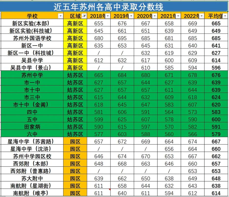 茶陵世纪星中考录取多少？-图2