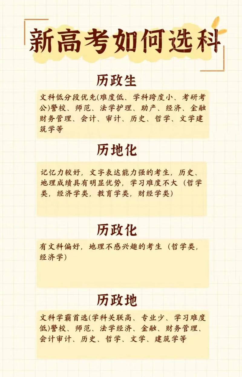 学科教学哪个专业好考？-图1