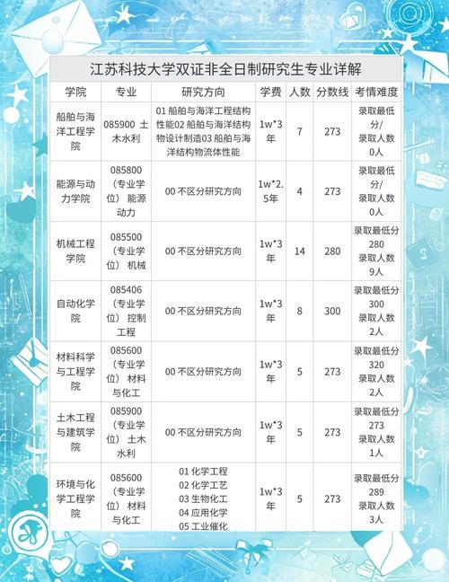 研究生毕业论文哪个网站能查?-图2 研究生毕业论文哪个网站能查?-图2