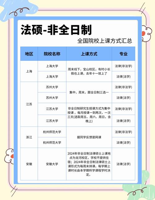 法硕宪法老师怎么选？求靠谱推荐！-图2