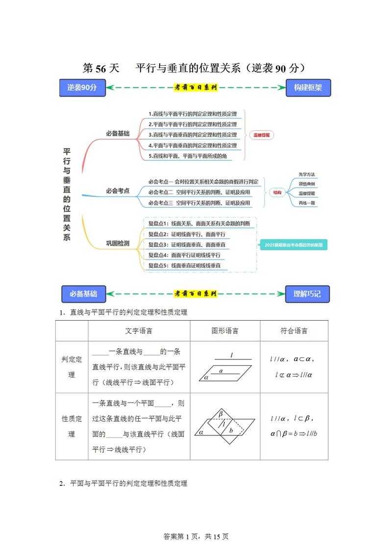 平行与垂直思维导图有何差异与关联？-图2