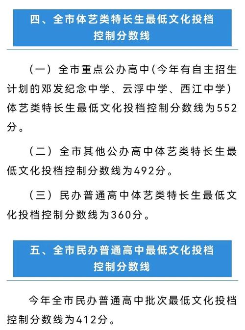 云浮今年中考录取人数具体是多少？-图1