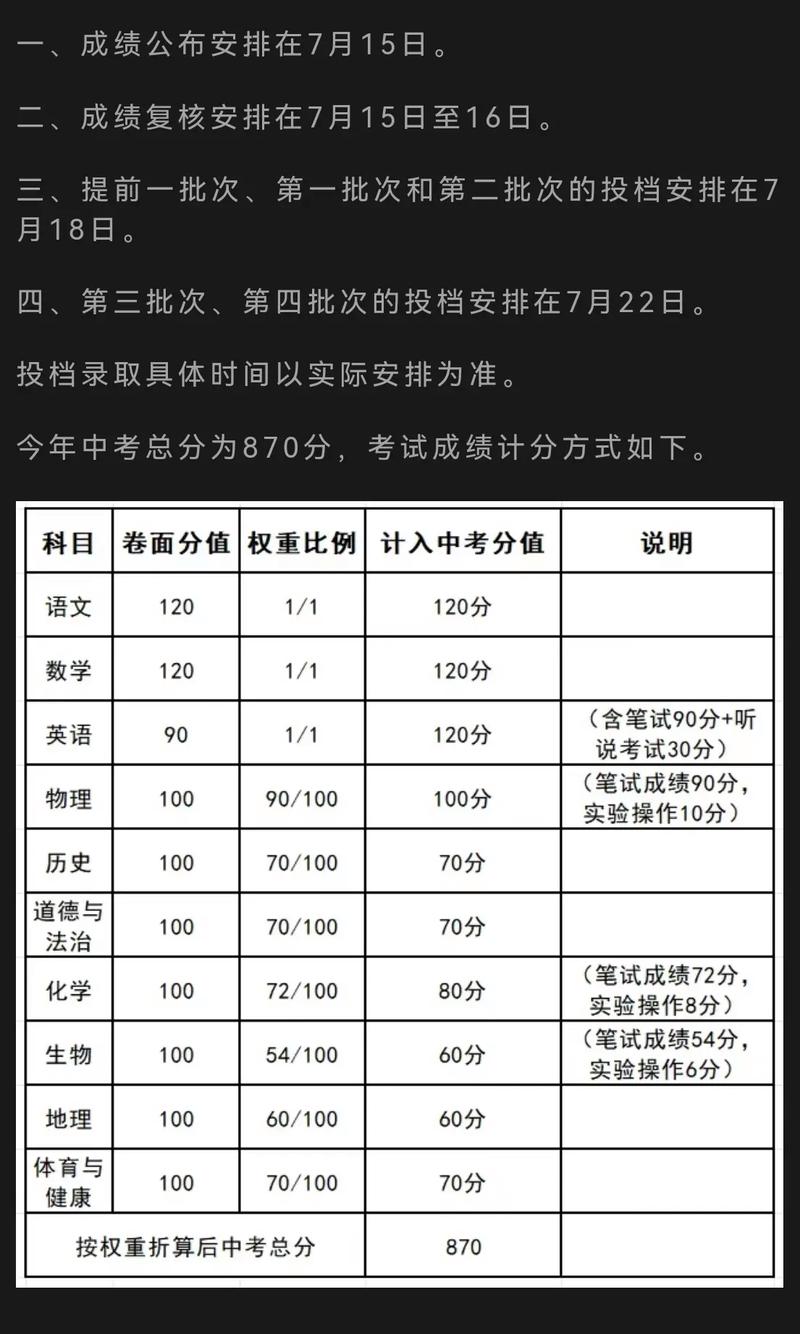 云浮今年中考录取人数具体是多少？-图2