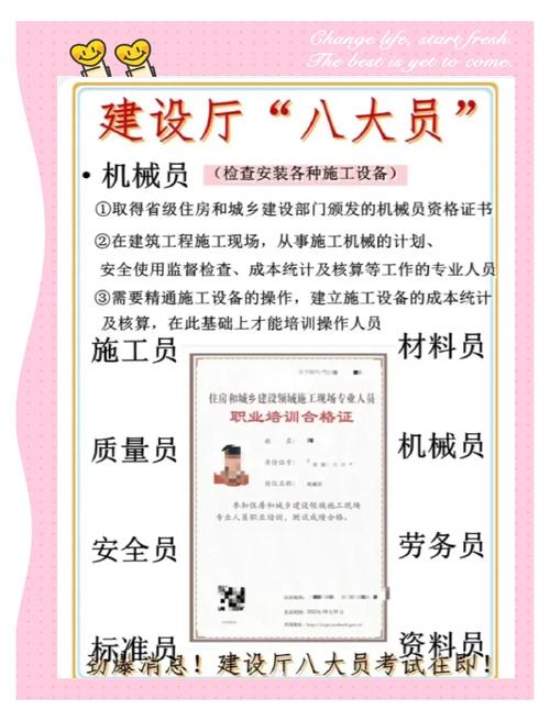 福建建筑八大员报名条件有哪些？-图2