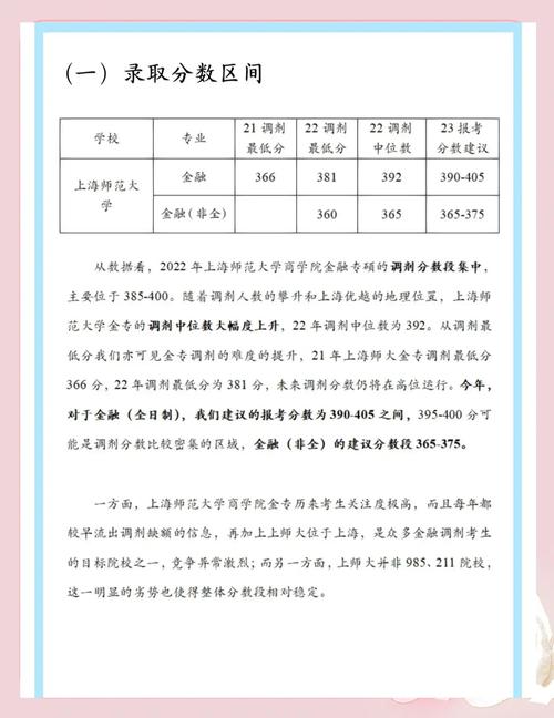 哪个学校金融专硕不压分-图2