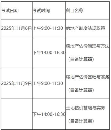 江苏房估师报名条件与时间是什么？-图1