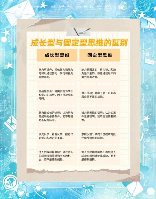 如何有效培养孩子的思维敏捷性？-图1