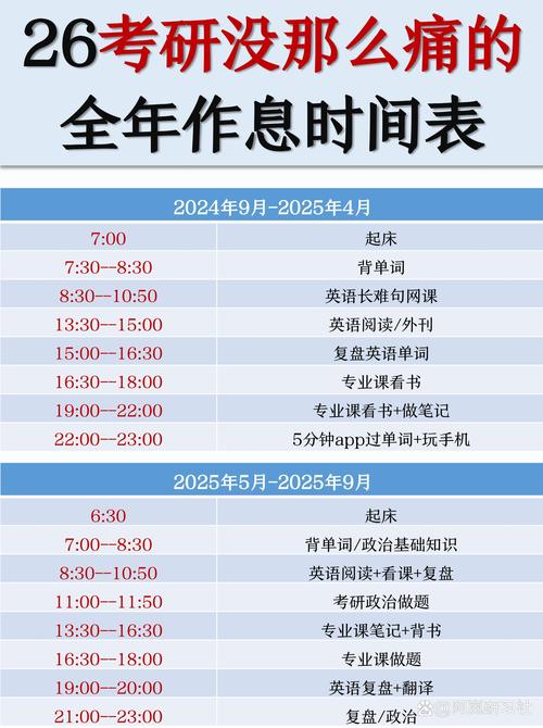 河南考研机构哪家教学时间长？-图1