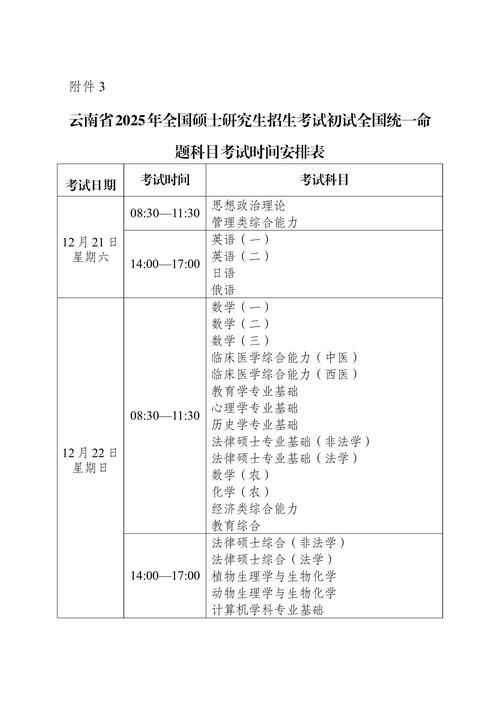 MPA报考何时开始?条件有哪些要求?-图1 MPA报考何时开始?条件有哪些要求?-图1