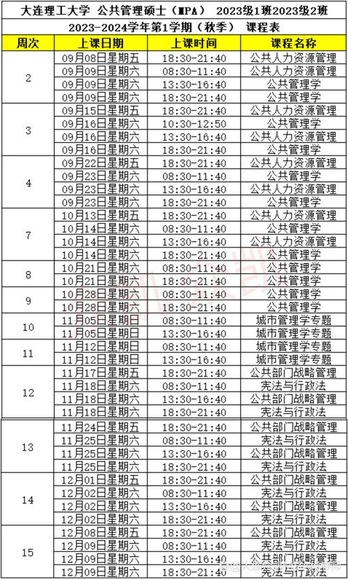 MPA报考何时开始?条件有哪些要求?-图2 MPA报考何时开始?条件有哪些要求?-图2