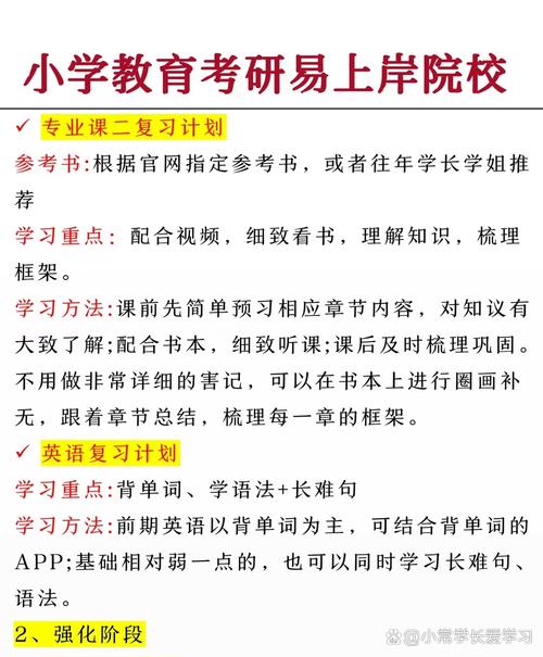 教师考研选什么专业最合适？-图1