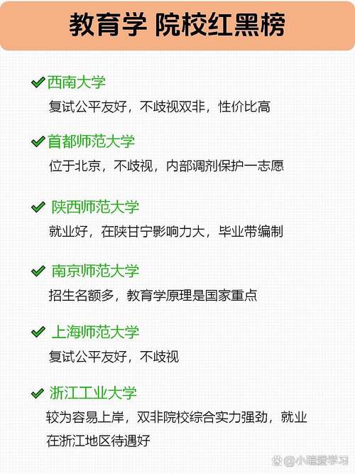 教师考研选什么专业最合适？-图3